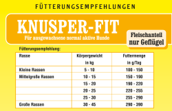 Premio Vital Knusper-Fit | Hunde Trockenfutter Gefl&uuml;gel + Reis |  5 kg