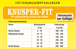 Premio Vital Knusper-Fit | Hunde Trockenfutter Geflügel + Reis |  15 kg